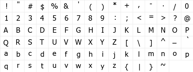 Kundli English Normal  glyph index