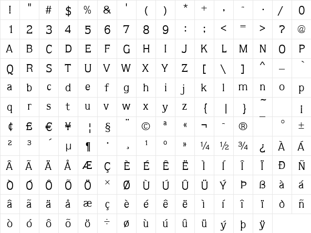 Quagga Book  glyph index