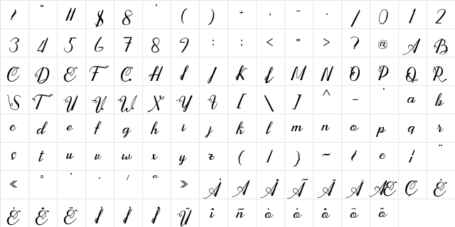Andara Regular  glyph index
