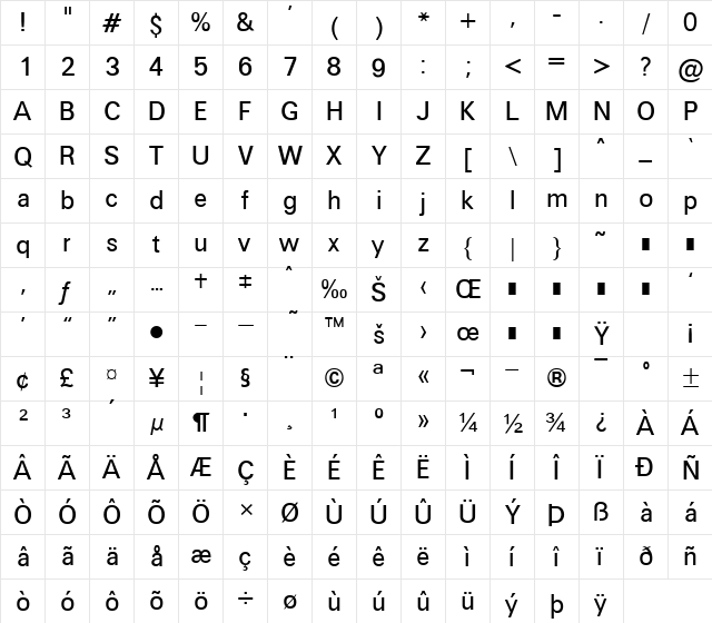 Unv Regular  glyph index