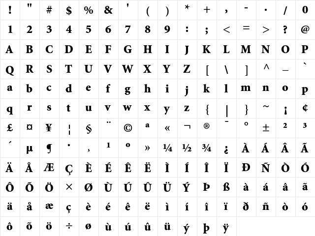 Minion Black  glyph index