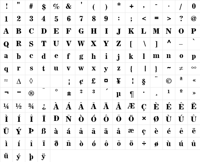 Corsair Bold  glyph index