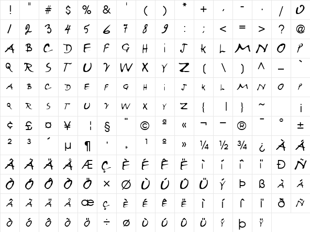 Honest Regular  glyph index