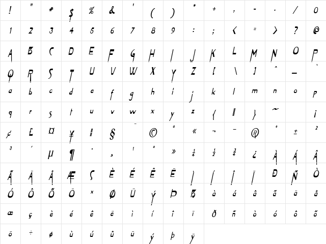 Tablet-Condensed Bold Italic  glyph index