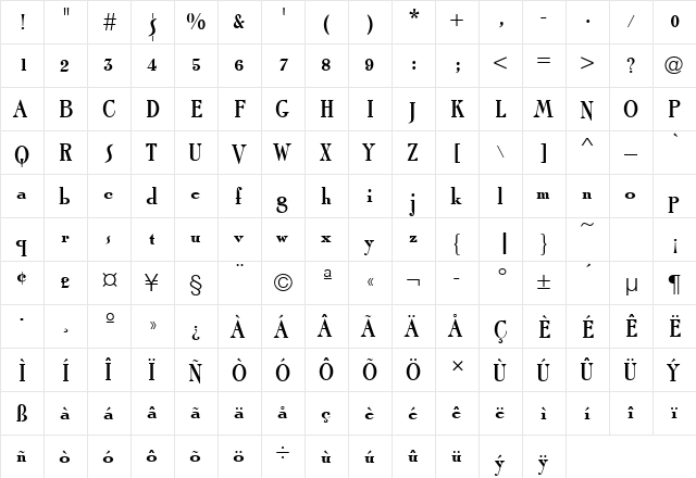 RomanSolAltT Regular  glyph index