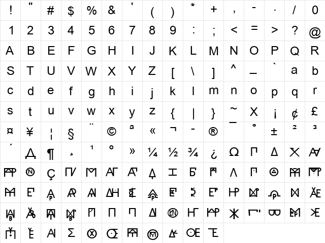 Coin Regular  glyph index