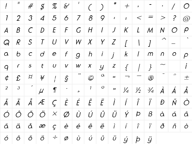 NeuseLightSSK Italic  glyph index