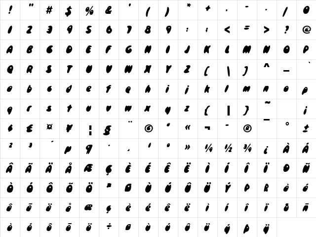 Skidoos Becker Regular  glyph index