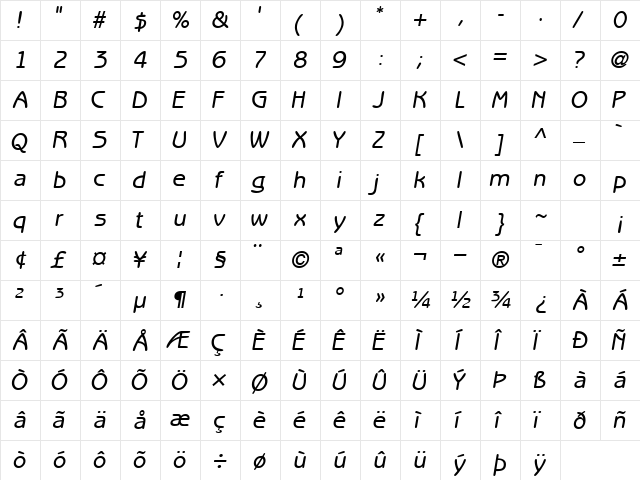 ExpressDecoGothicSSK Italic  glyph index