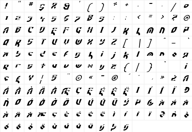 Esdeki Italic  glyph index