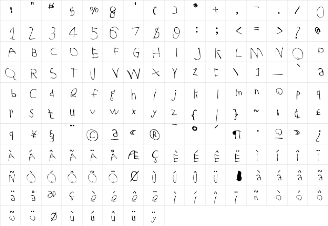 ChildsPlay AgeFive  glyph index