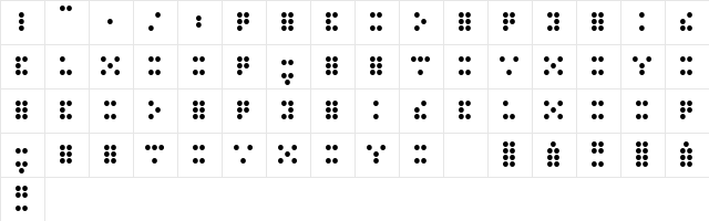 DotCity Normal  glyph index
