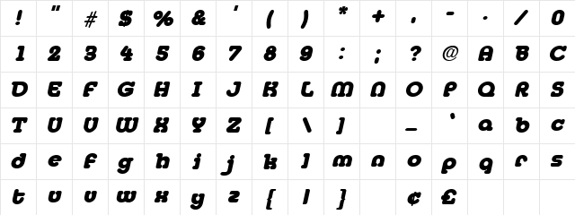 Romaunt Oblique  glyph index