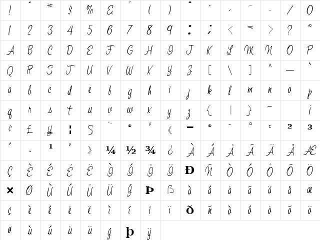 Jelinda Regular  glyph index
