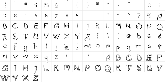 CyberZombie Regular  glyph index