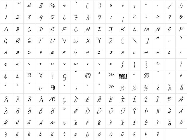 PetersHand Regular  glyph index