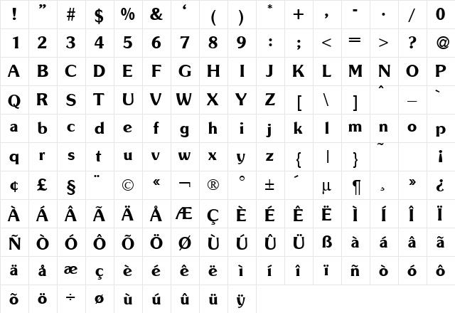 SoulDB Normal  glyph index