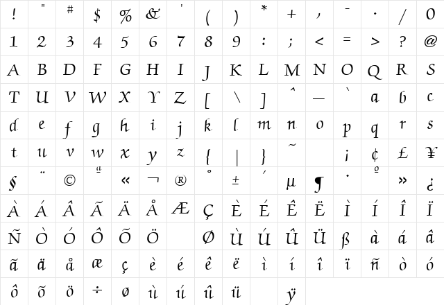 Zapf Chancery Medium Regular  glyph index