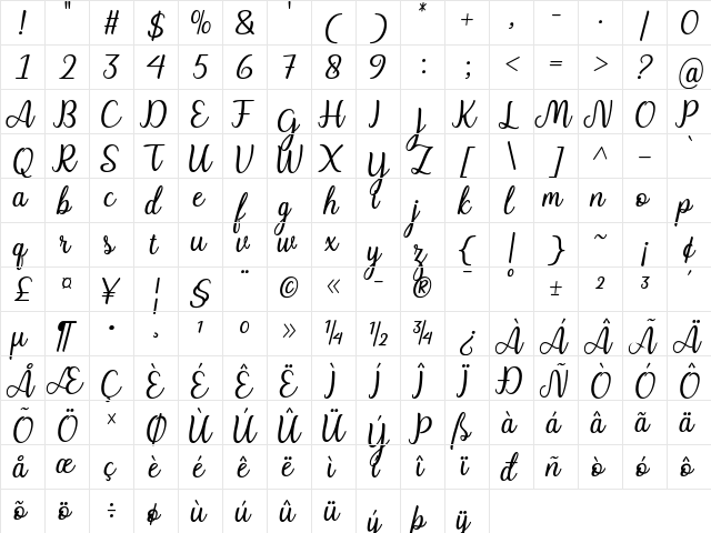 Charline Regular  glyph index