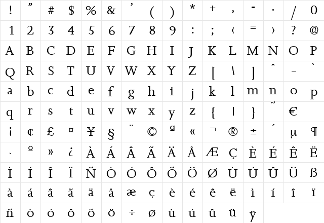 Jessica-Regular Regular  glyph index