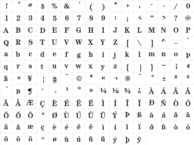 ITC Century Handtooled Bold  glyph index