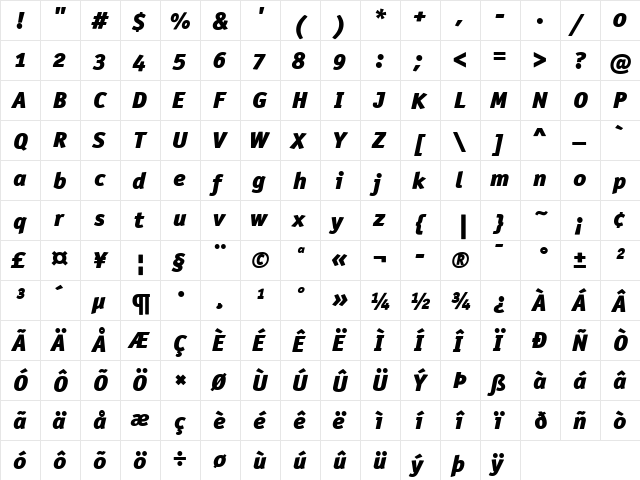 OfficinaSanITC Black Italic  glyph index