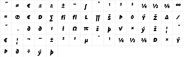 ProfileXP Black Italic  glyph index