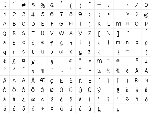 RundigPencilMedium Regular  glyph index