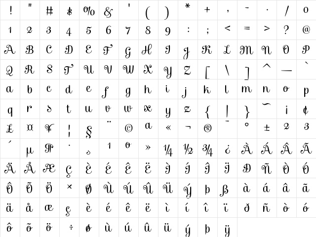 Mishka Regular  glyph index