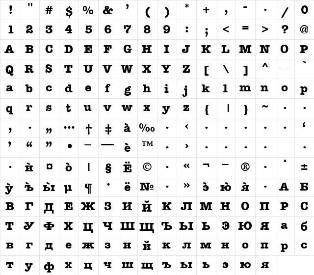 TypeWriterCyr Bold  glyph index