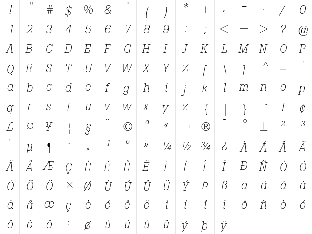 Boton Light Italic  glyph index