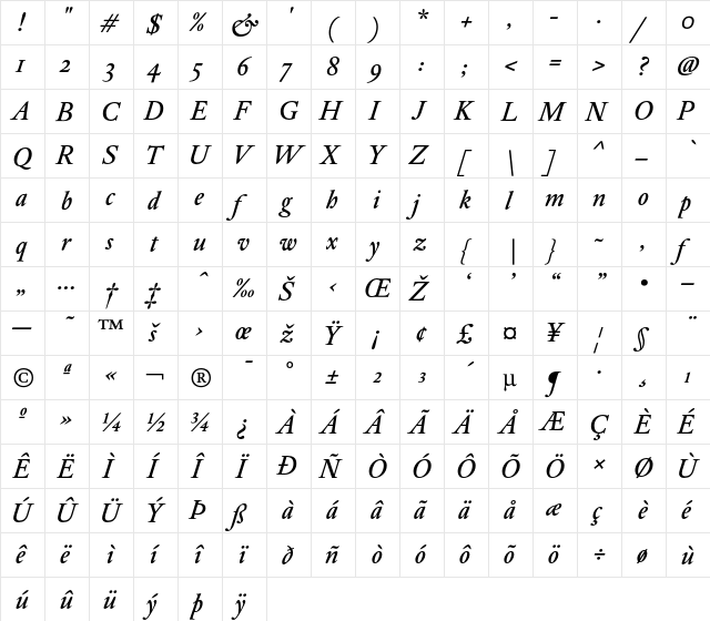 DTLElzevirSMedium Italic  glyph index