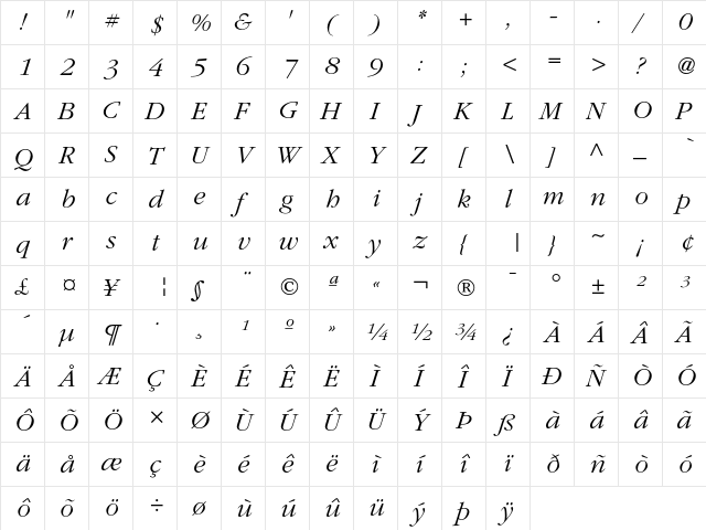 ITC Garamond Light Italic  glyph index
