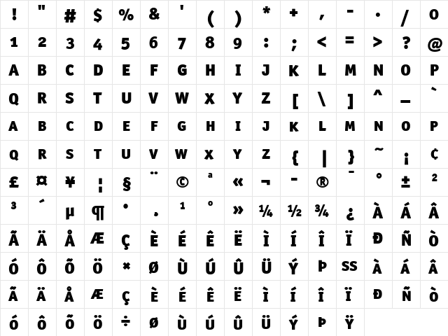 OfficinaSanITC Black  glyph index