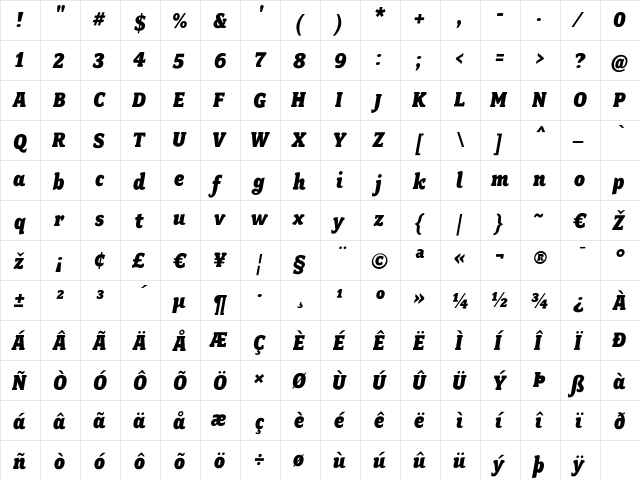 FairplexNarrow Regular  glyph index