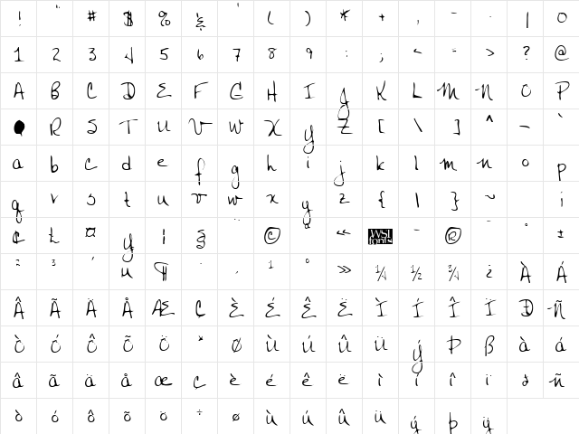 CattsHand Regular  glyph index