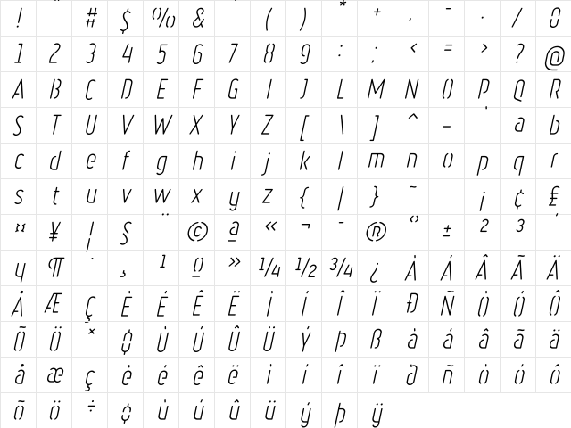 Ruler Stencil Light Italic  glyph index