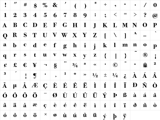Bodoni Twelve ITC Bold  glyph index