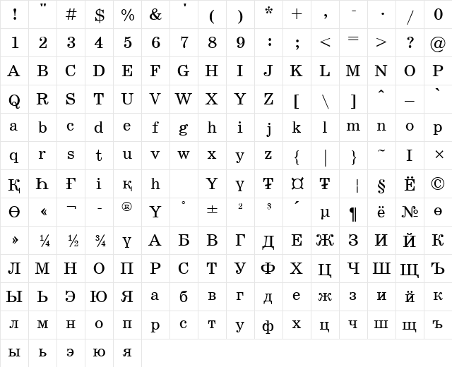 Dutch Mon Regular  glyph index