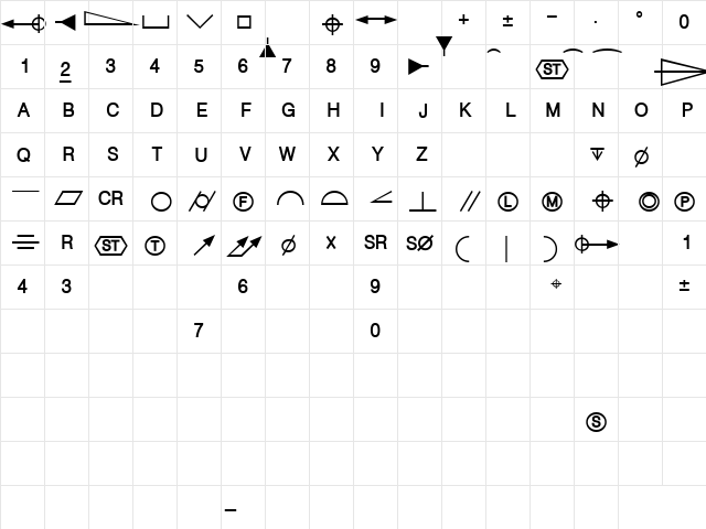 P22 GDT NoFrames Regular  glyph index