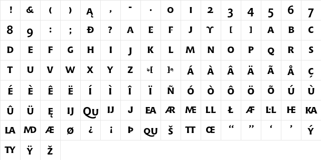 Bitstream Chianti Bold Small Cap  glyph index