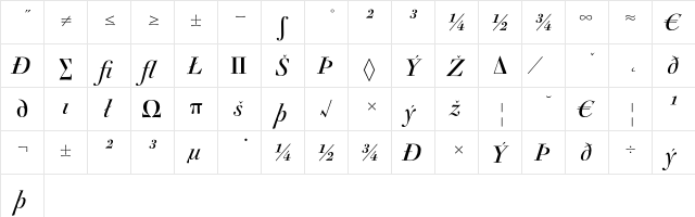 Acanthus ItalicExpert  glyph index