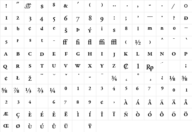 GaramondProSSK Bold  glyph index