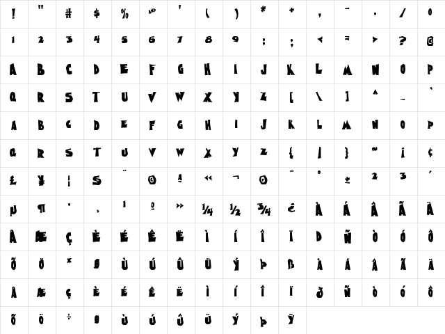 Nightmare AOE Regular  glyph index