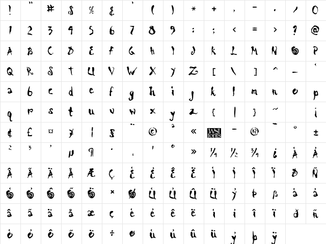 Spazt Regular  glyph index