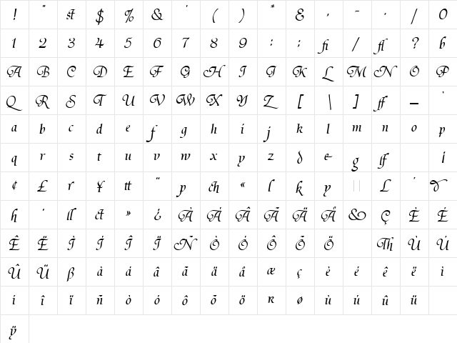 Tiranti Solid LET Plain  glyph index