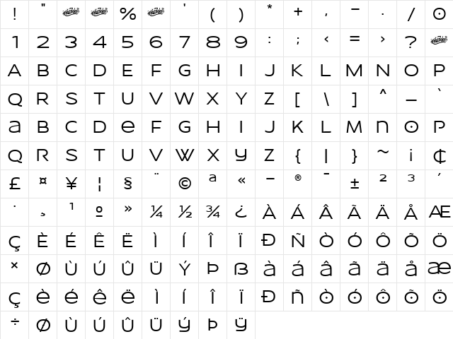 wonderella Regular  glyph index