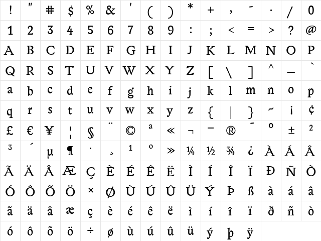 Lexicon Gothic Regular  glyph index