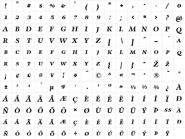 AngkoonTF-BoldItalicSC Regular  glyph index