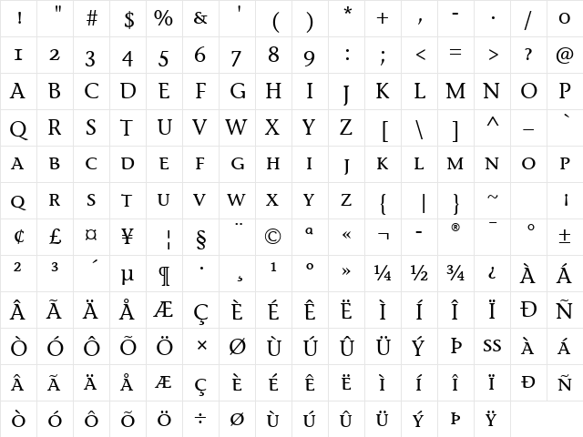 Stone Inf SC ITC TT Medium  glyph index